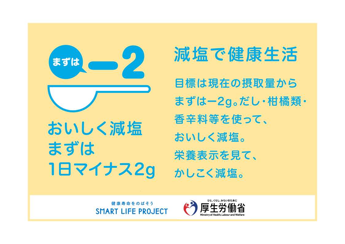 減塩